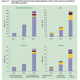 Image for article titled Asia Pacific nations will consume more than half the world’s energy by 2035